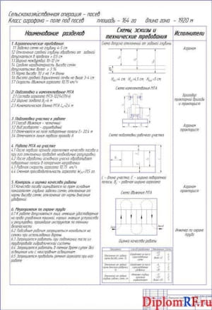 Чертеж карты операционно-технологической (формат А1)