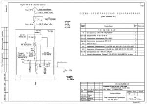 Схема электрическая однолинейная КТП 160 10/0,4 на формате А3