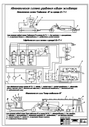 1.	Чертеж автоматической системы управления ковшом Стабилоплан-10 скрепера ДЗ-77 с гидравлической и автоматической схемой, А1