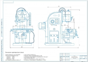 1.	Чертеж консольного универсального вертикально-фрезерного станка, А2, с характеристикой