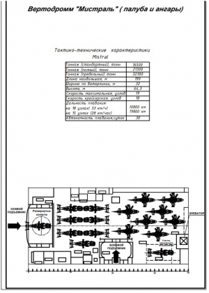 Чертеж общего вида планировки вертодрома «Мистраль» (палуба и ангары)