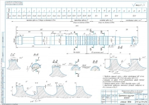 1.	Чертеж конструкции круглой протяжки, с указанием требований, с профилями черновых, чистовых, переходных и калибрующих зубьев