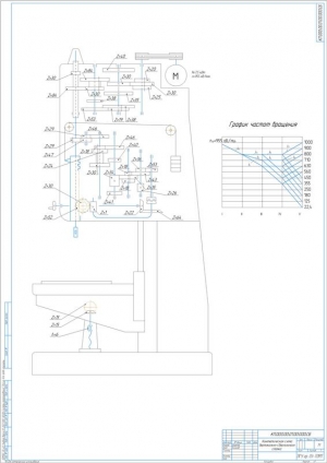 1.	Чертеж кинематики вертикально-сверлильного станка 2А50, А1