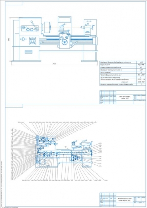 1.	Чертеж общего вида токарного станка модели 1А62