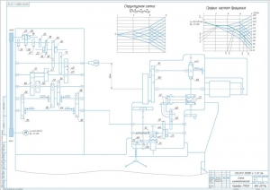 1.	Чертеж кинематики токарно-револьверного станка модели 1341, А1