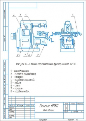 1.	Чертеж общего вида горизонтально-фрезерного станка 6Р80, А4