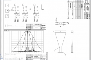 1.	Сборочный чертеж рупора, диаграммы направленности с показателями, электрическая схема, А1