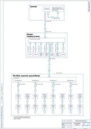 Схема соединений системы электрооборудования и системы контроля засорения семяпроводов МПК-03/1 А1 