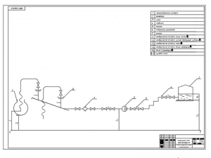 Чертеж схемы сифонного слива нефтепродукта, с указанием элементов: железнодорожная цистерна 