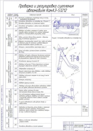 1.	Лист технологической карты проверки и регулировки сцепления КамАЗ-53212 в масштабе 1:1