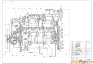 Чертеж общего вида двигателя КАМАЗ-740 с перечнем деталей (формат А1 )