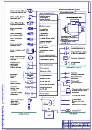 Чертеж электронной системы управления дизельным двигателем (формат А1)