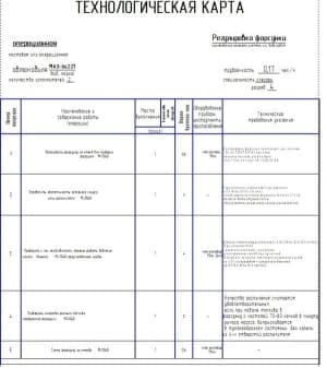Чертеж технологической операционной карты регулировки форсунки автомобиля МАЗ-64221 на стенде М-106Э