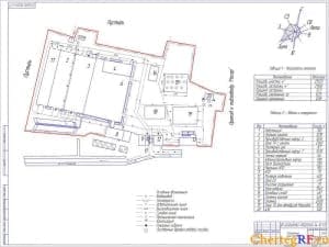 Чертеж генерального плана АТП №8 с техническими характеристиками: площадь участка – 25520 кв.м.