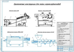 1.	Рабочий чертеж анализа применяемых конструкции моечных машин для кормоприготовительных цехов на формате А1