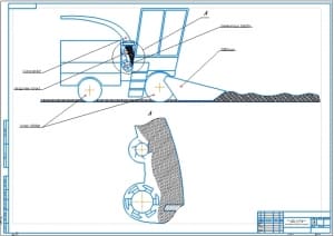 1.	Схема технологического процесса самоходного кормоуборочного комбайна MARAL 125 А1