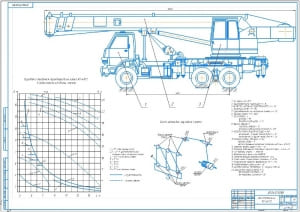 1.	Общий вид автомобильного крана КС-4572 на шасси КамАЗ-53213А1 со схемой запасовки грузового каната