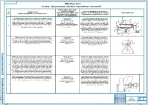 1.	Чертеж патентного поиска гравитационных смесителей строительных материалов на формате А1 