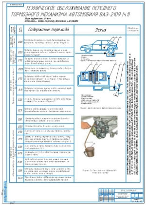 Технологическая карта технического обслуживания, регулировки и ремонта тормозной системы