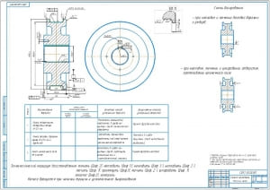 1.	Ремонтный чертеж приводного колеса мостового крана формата А1 со схемами базирования