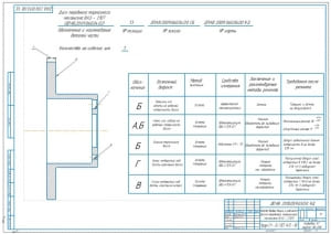 Карта дефектации и ремонта диска переднего тормозного механизма ВАЗ-2107 А2 