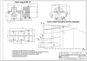 1.	Установочный чертеж насосного агрегата типа Д800-57 на формате А2