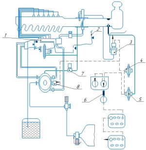 Фрагмент чертежа системы питания газодизеля фирмы «Tartarini» 