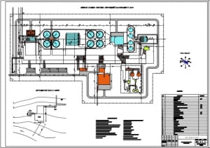1.	Генплан станции очистных сооружений канализации в масштабе 1:1000 