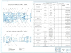Чертёж схемы смазки и химмотологической карты грузового автомобиля МАЗ-5337 при ТО-1, ТО-2 