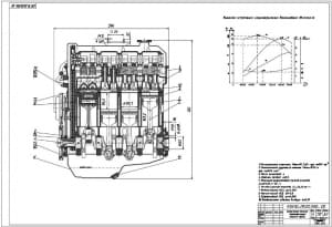 1.	Чертеж продольного разреза карбюраторного двигателя Peugeot 306 