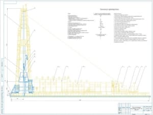 Чертеж плана размещения оборудования буровой установки БУ 2900-200 ЭПК БМ1, А1