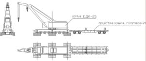 Чертеж общего вида крана ЕДК-25 на железнодорожном ходу 