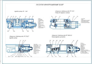 Чертеж патентно-информационного обзора буровых роторов для бурения скважин и буровых установок