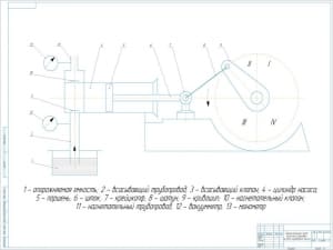 Чертеж принципиальной схемы насосной установки на базе поршневого насоса, А1