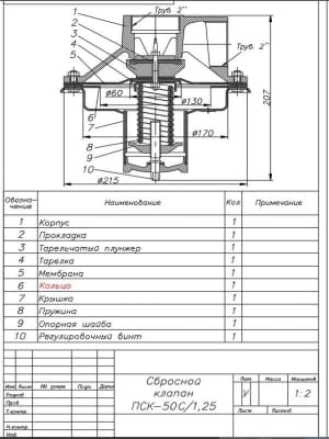 Сборочный чертеж конструкции сбросного мембранного клапана типа ПСК-50/125