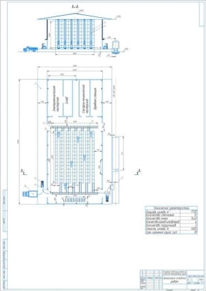 Строительный чертеж плана склада для пакетированных грузов, А1