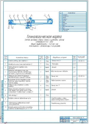 Чертёж технологической карты снятия, разборки-сборки, смазки и установки рессор автомобиля ГАЗ-5312 А1