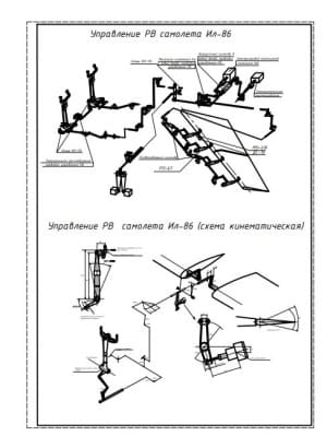 Чертеж кинематических схем управления рулем высоты самолета типа Ил-86