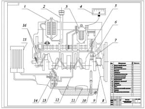 Чертеж принципиальной схемы системы смазки двигателя, с обозначением сборочных единиц
