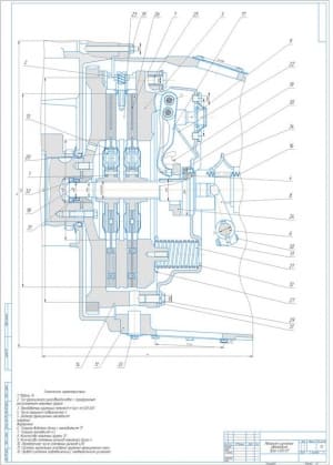 Сборочный чертеж конструкции сцепления грузового автотранспортного средства УРАЛ-4320-01, А1