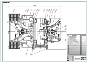 1.	Сборочный чертеж конструкции турбокомпрессора ТК типа VTR-454