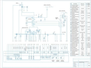 Чертеж схемы автоматизации в водогрейном режиме котла марки ДКВр 10-13