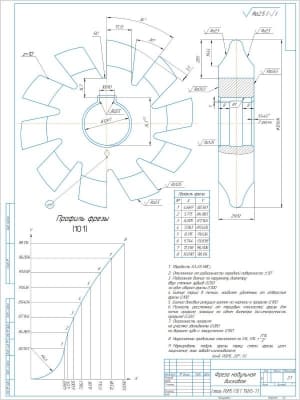 Технический чертеж конструкции модульной дисковой фрезы, А2