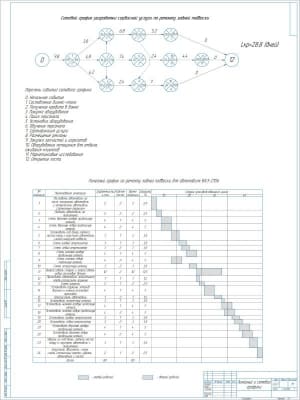 Чертеж графиков по ремонту задней подвески ВАЗ-2106, А1