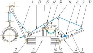 Схематичный чертеж конструкции крана-трубоукладчика 