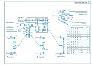 1.	Кинематическая схема автогрейдера модели ДЗ-98 с таблицей передаточных чисел трансмиссии