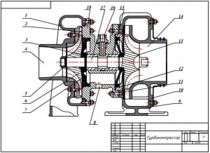 Конструктивный чертеж турбокомпрессора А1