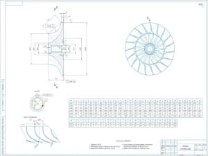 Чертеж конструкции колеса турбокомпрессора, А1