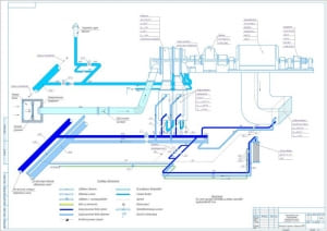 Чертеж оперативная схема трубопроводов турбокомпрессорной установки К 250-61-1, А1
