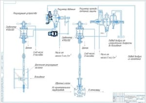 Чертеж схемы автоматического регулирования турбокомпрессора К 250-61-1, А1